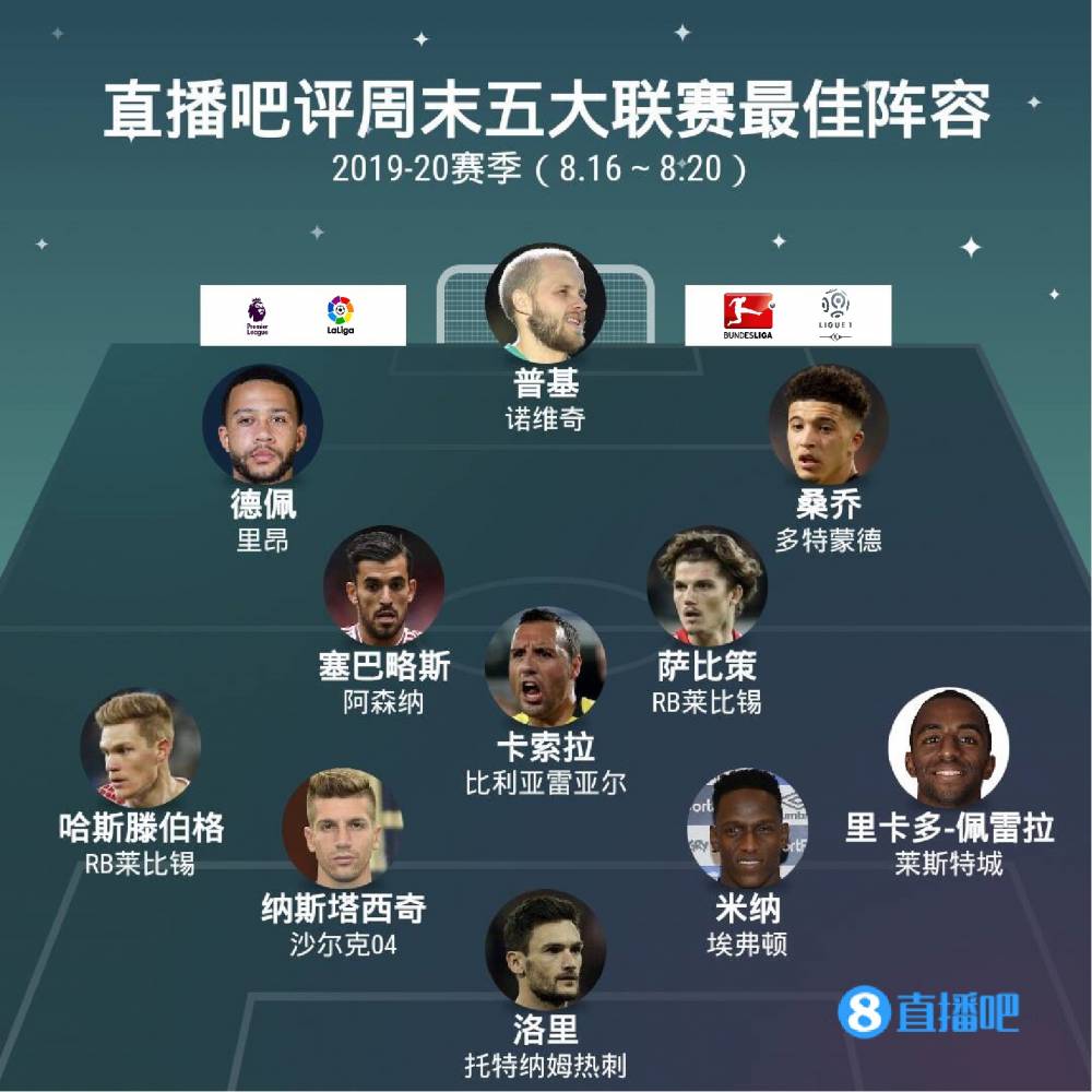 仅为球队提
