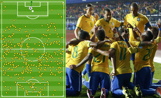 篮网成最大 篮网成最大