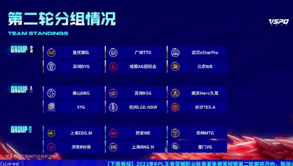 问题的双重 问题的双重