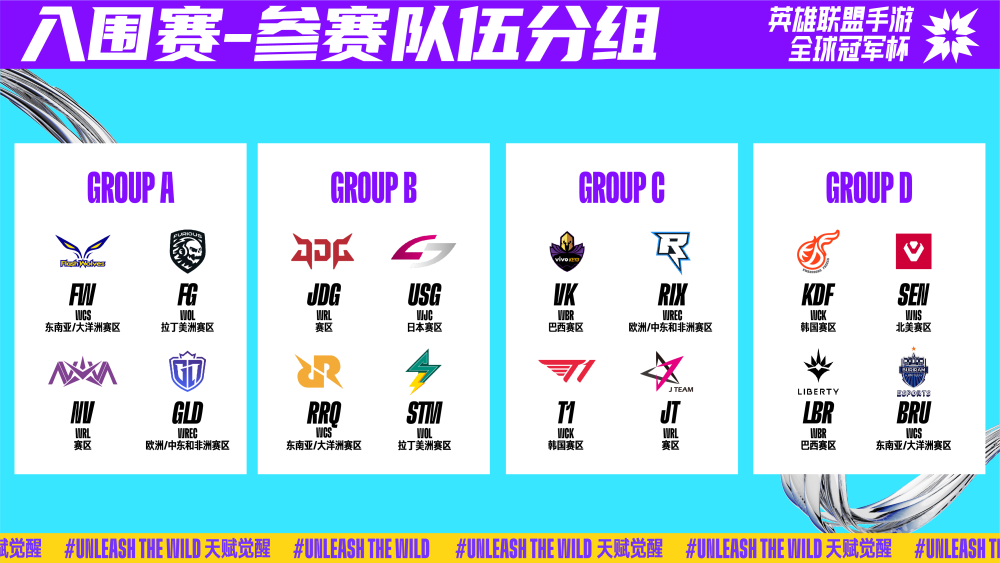 比赛亮点与 比赛亮点与