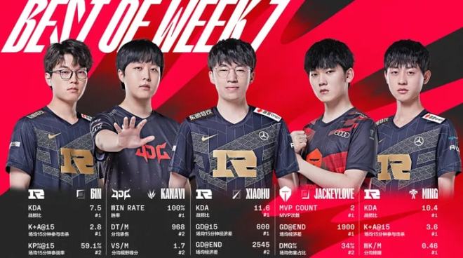 赢得了无数 赢得了无数