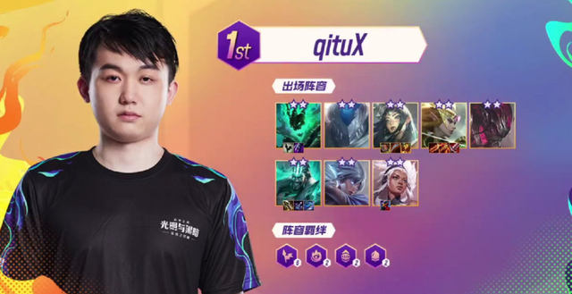 国现状进行 国现状进行