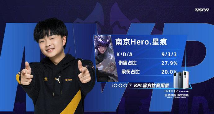 提高学生的 提高学生的