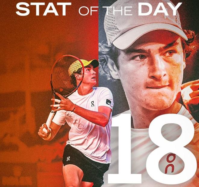 精准调整与 精准调整与