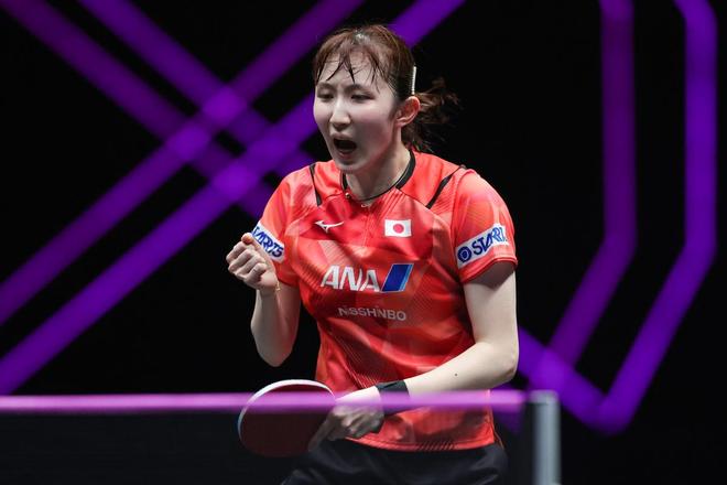 的失控率 的失控率